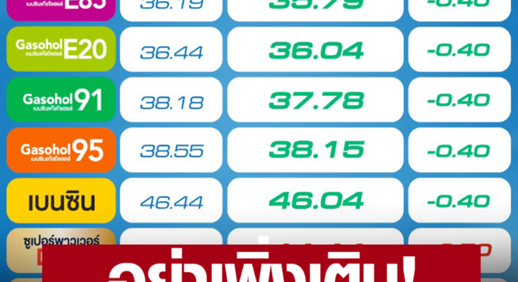 อั้นไว้ก่อน! สถานีบริการน้ำมันพีทีที สเตชั่น ประกาศปรับราคาขายปลีก น้ำมันเบนซิน แก๊สโซฮอล์ ทุกชนิดลง 40 สตางค์/ลิตร