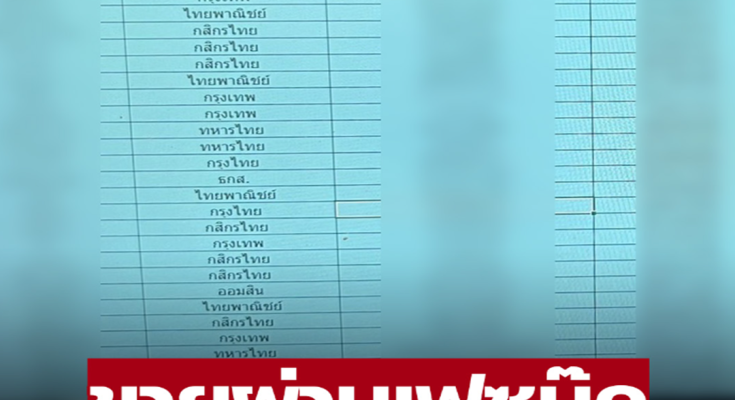 ตำรวจไซเบอร์ บุกจับขายข้อมูลส่วนบุคคล 1 ล้านรายชื่อ เลขบัญชีธนาคาร-เบอร์โทร มีครบ